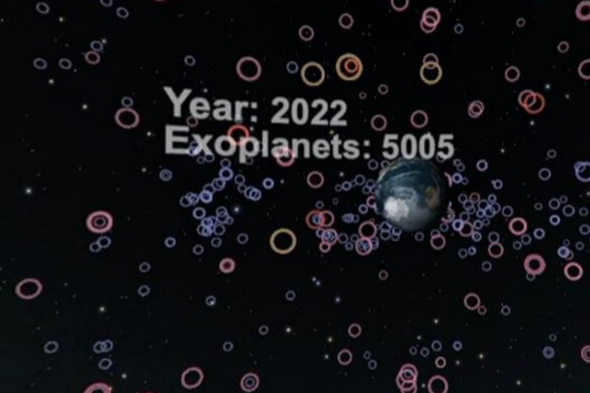 Planets Youtube